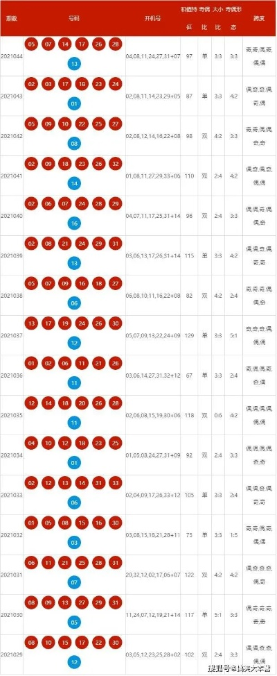 风险解析:综合挂牌之全篇100最新版同时www.4949.cn免费网站怎么打开解释与落实,规避不实诱导迷宫