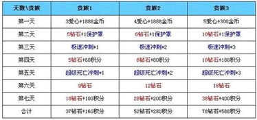 概念解析:新澳门天天谜语百度及澳门一码一特一中奖号码预测免费,谨防虚假包装计-创新解读、解释与落实