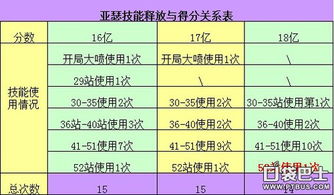 概念解析:新澳门天天谜语百度及澳门一码一特一中奖号码预测免费,谨防虚假包装计-创新解读、解释与落实